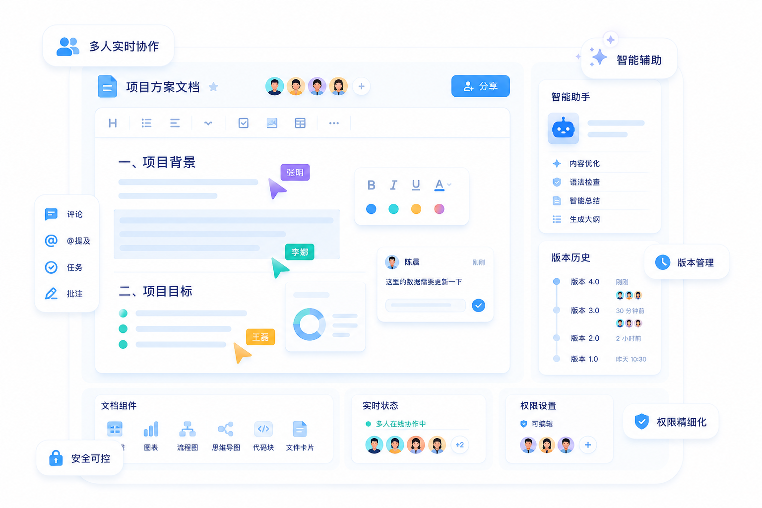 智能文档多人实时协作与版本管理