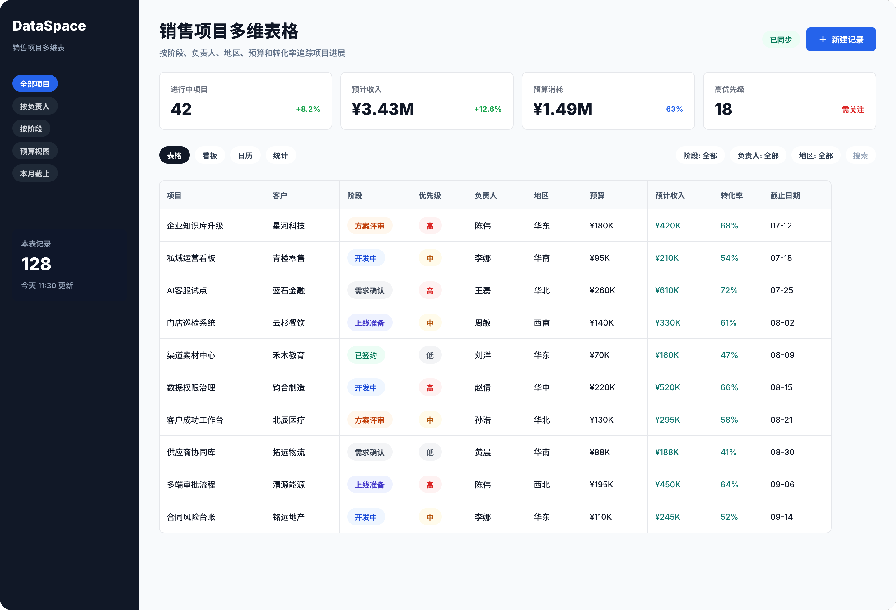 多维表格销售项目管理界面