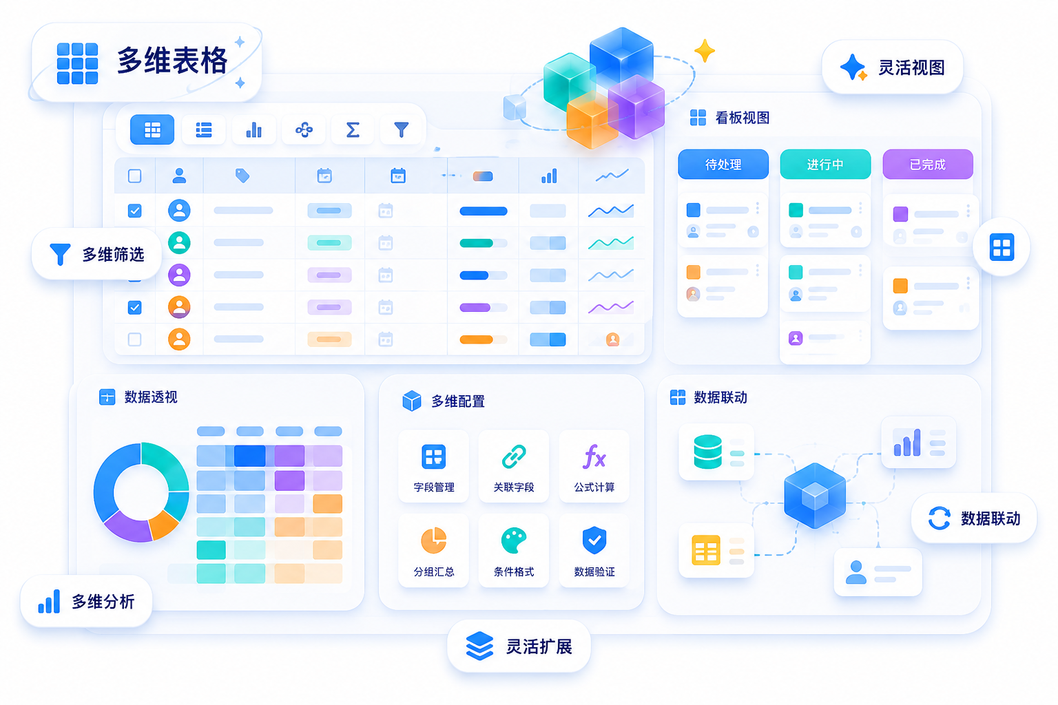 多维表格视图筛选分析与数据联动